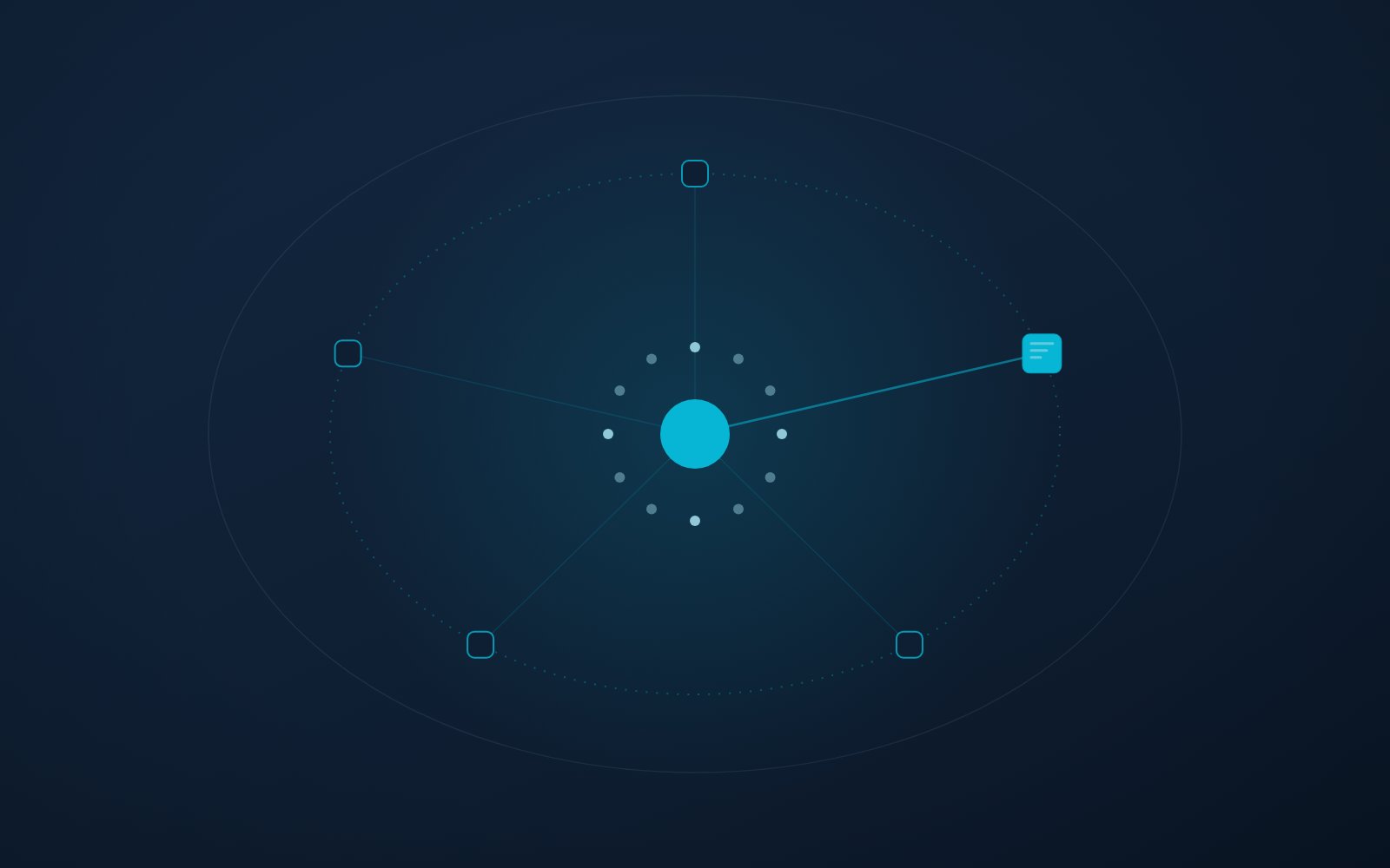 A twelve-dot ring at the center linked to five nodes on a dotted orbit, in navy and teal